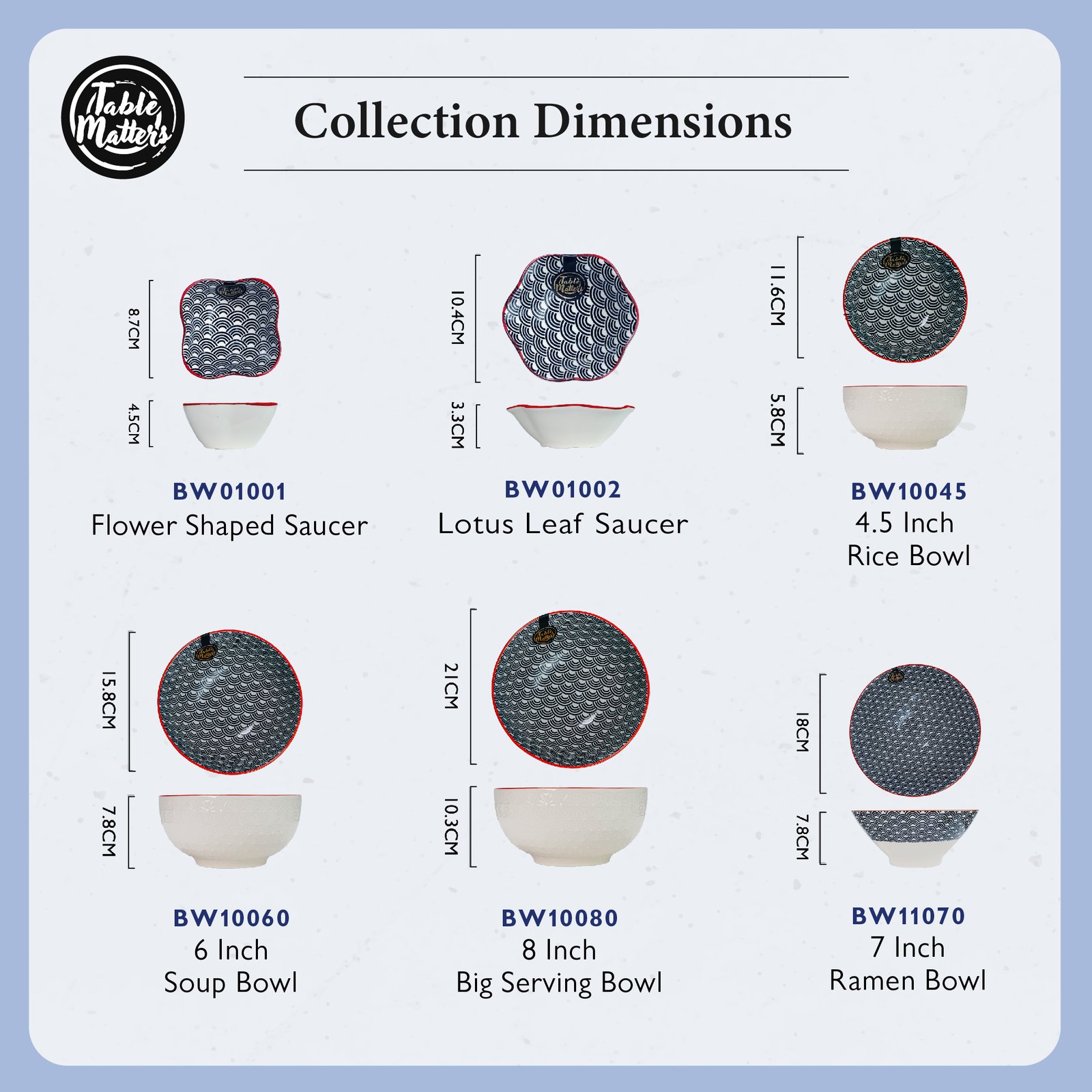 Blue Wave Collection