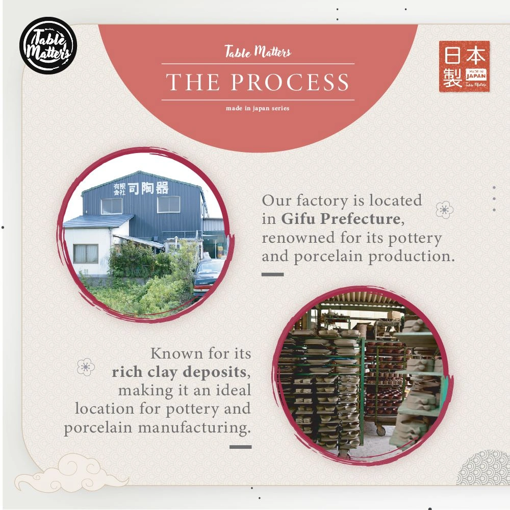 Kataguchi-Kyoto-Jusau-Shikaku-Gala-Tableware-ProductListing-04 Kataguchi Kyoto Jusau Shikaku Gala Collection