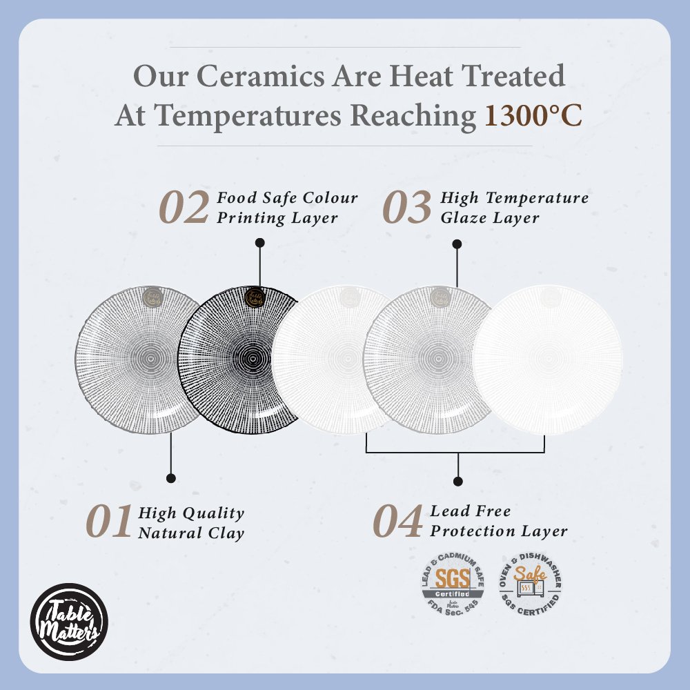 Scattered-Lines-Tableware-ProductListing-22 Scattered Lines Collection