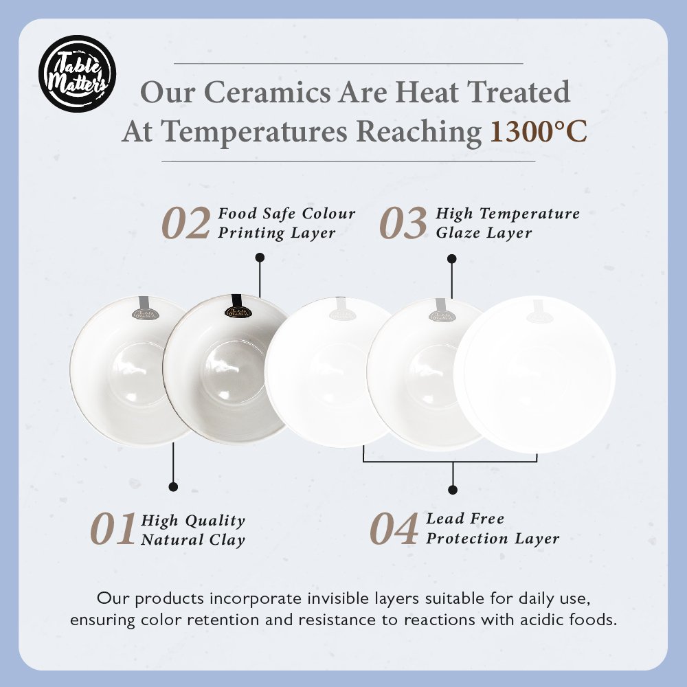 Shippo-White-Tableware-ProductListing-13 Shippo White - Round Saucer